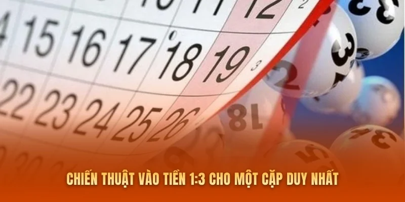 Chiến thuật vào tiền 1:3 cho một cặp duy nhất